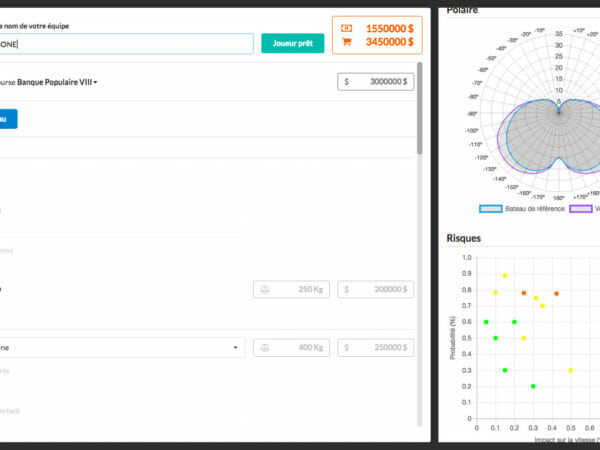 Configuration du bateau